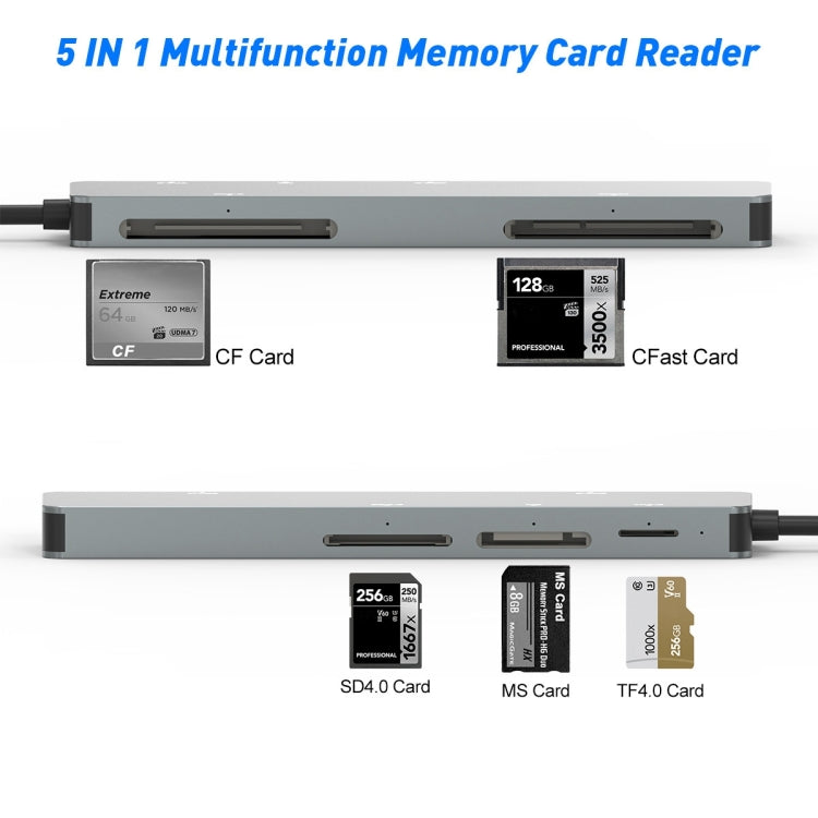 Rocketek CR308 USB3.0 Multi-function Card Reader CF / CFast / SD / MS / TF Card 5 in 1 (Silver Grey) Eurekaonline