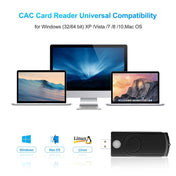 Rocketek CR310-B USB3.0 Multi-function IC Smart Card / SD / TF / SIM Card Reader Eurekaonline