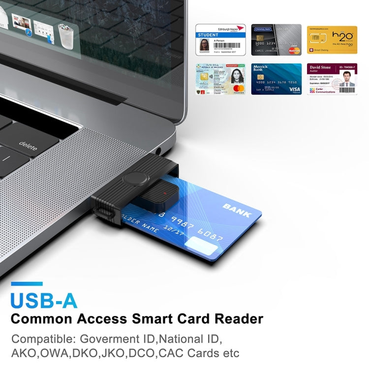 Rocketek CR318 USB 2.0 Smart Card / SIM / ID / CAC Card Reader Eurekaonline