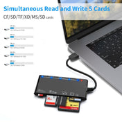 Rocketek CR7 USB3.0 Multi-function Card Reader CF / XD / MS / SD / TF Card 7 in 1 Eurekaonline