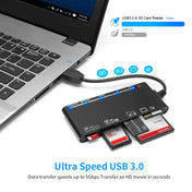 Rocketek CR7 USB3.0 Multi-function Card Reader CF / XD / MS / SD / TF Card 7 in 1 Eurekaonline