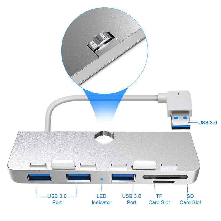 Rocketek For iMac USB3.0 x 3 + SD / TF Multi-function HUB Expansion Dock Eurekaonline