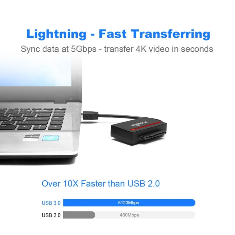 Rocketek RT-CFST1 USB3.0 to SATA / CF Card Reader Eurekaonline