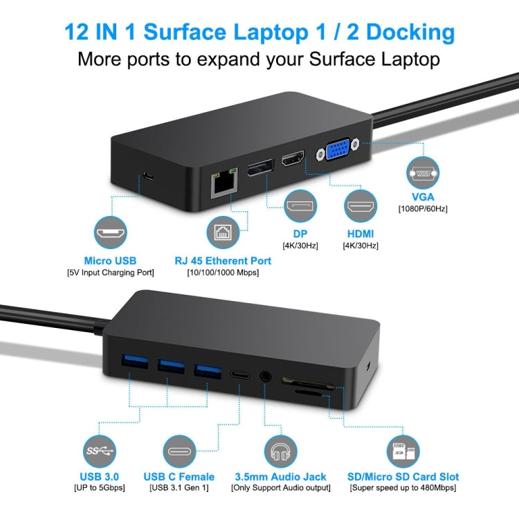 Rocketek SH702 11 in 1 USB 3.0 HUB Adapter with RJ45 for Surface Laptop 1 / 2 Eurekaonline