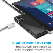 Rocketek SH768 6 in 1 RJ45 / USB 3.0 / HDMI / SD / TF HUB Adapter for Surface Pro 4 Eurekaonline