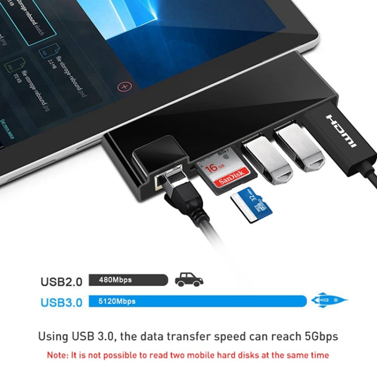 Rocketek SH768 6 in 1 RJ45 / USB 3.0 / HDMI / SD / TF HUB Adapter for Surface Pro 5 / 6 Eurekaonline
