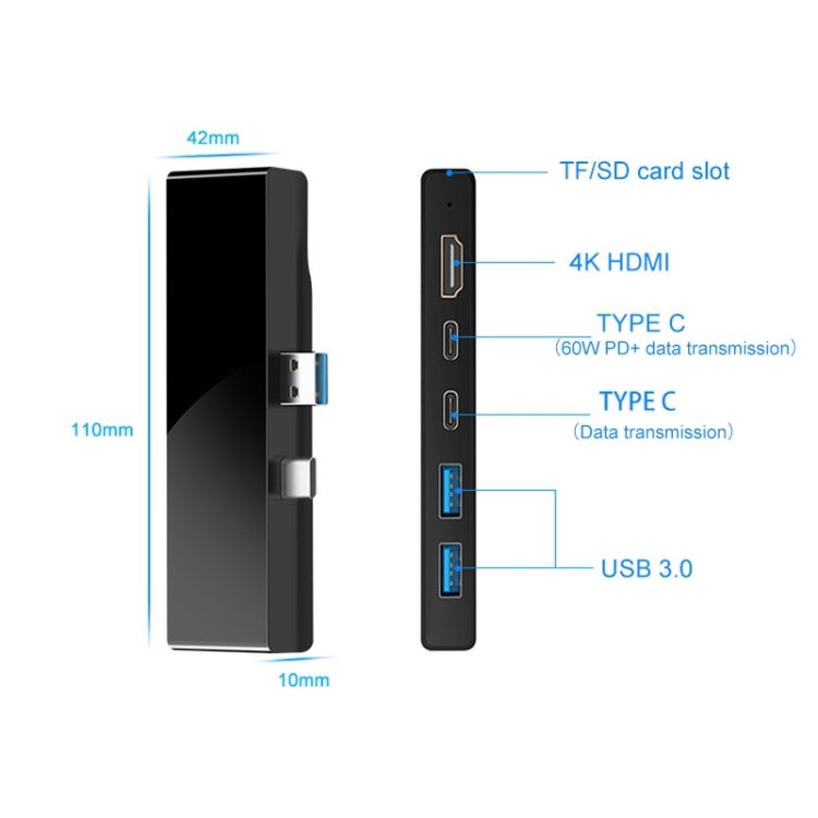 Rocketek SH868 HDMI + USB 3.0 x 2 + Type-C x 2 HUB Adapter Eurekaonline