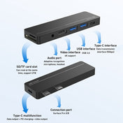 Rocketek SHX5 Multifunctional Dual Type-C Ports Expansion Dock HUB Adapter Eurekaonline