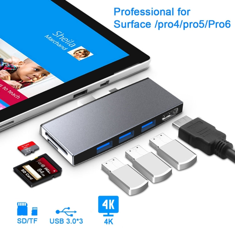 Rocketek SUR758 6 in 1 USB 3.0 / 4K HDMI / SD / TF HUB Adapter Eurekaonline