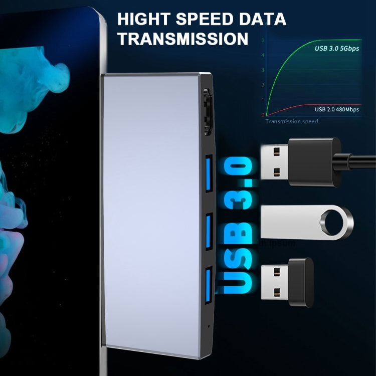 Rocketek SUR759 6 in 1 USB 3.0 / LAN / 4K HDMI / SD / TF HUB Adapter Eurekaonline