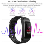 S2 1.08 inch TFT Color Screen Smart Watch, Silicone Strap ,IP67 Waterproof, Support Call Reminder /Heart Rate Monitoring/Sleep Monitoring/Blood Oxygen Monitoring/Blood Pressure Monitoring(Black) Eurekaonline