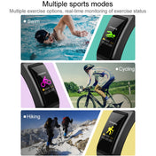 S2 1.08 inch TFT Color Screen Smart Watch, Silicone Strap ,IP67 Waterproof, Support Call Reminder /Heart Rate Monitoring/Sleep Monitoring/Blood Oxygen Monitoring/Blood Pressure Monitoring(Blue) Eurekaonline