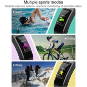 S2 1.08 inch TFT Color Screen Smart Watch, Silicone Strap ,IP67 Waterproof, Support Call Reminder /Heart Rate Monitoring/Sleep Monitoring/Blood Oxygen Monitoring/Blood Pressure Monitoring(Black) Eurekaonline