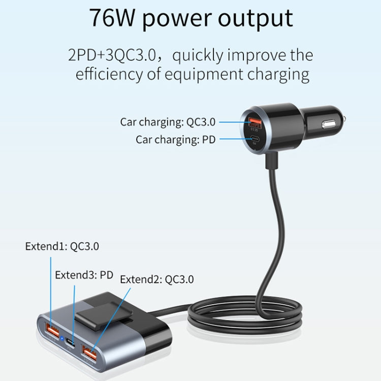 SC03 76W Output PD / QC3.0 Fast Charge Extended Car Charger Eurekaonline