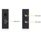 SEETEC 1 x HDMI Input to 2 x SDI Output Converter Eurekaonline
