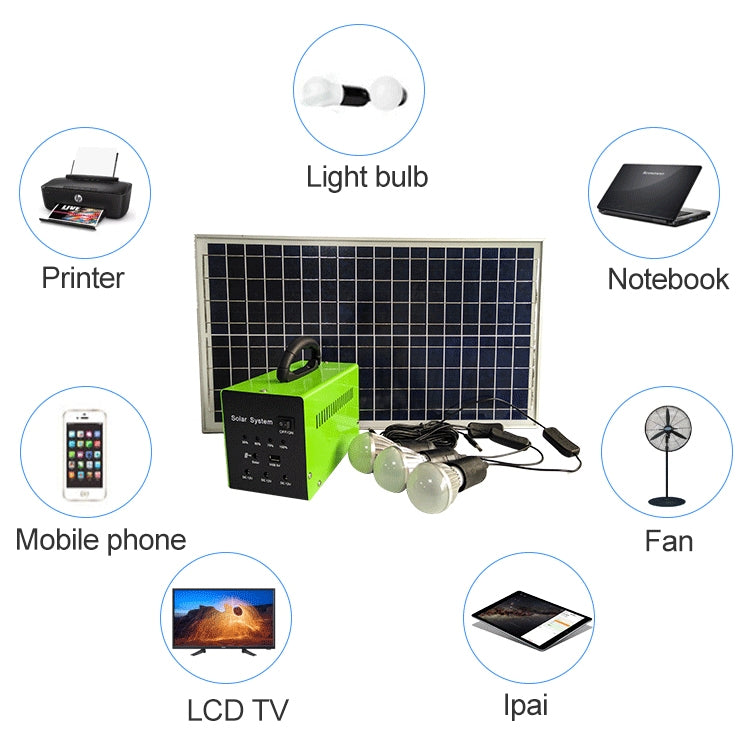 SG30W-AC100 30W Household High Power Solar Power Generation System Eurekaonline