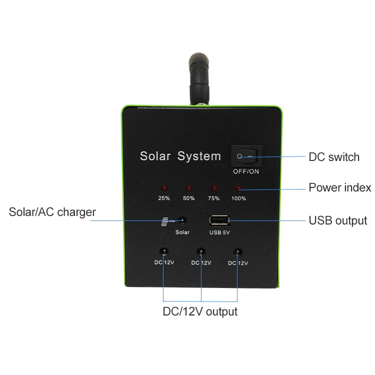 SG30W-AC100 30W Household High Power Solar Power Generation System Eurekaonline