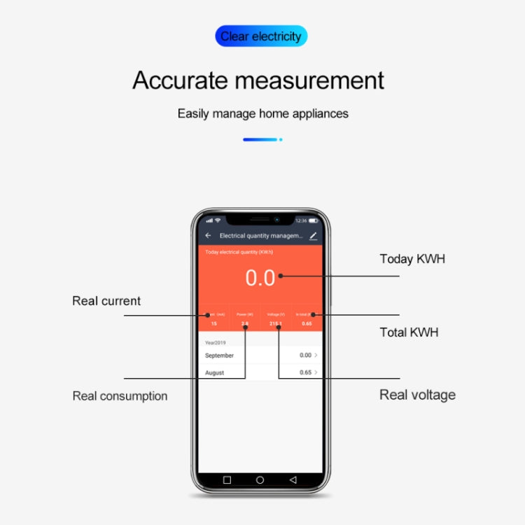 SINOTIMER WDS688 Smart WiFi Single-Phase Power Meter Mobile APP Home Rail Meter 5-60A 230V Eurekaonline