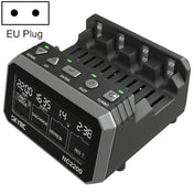 SKYRC NC2200 Multifunction Battery Charger Analyzer, Model: EU Plug Eurekaonline