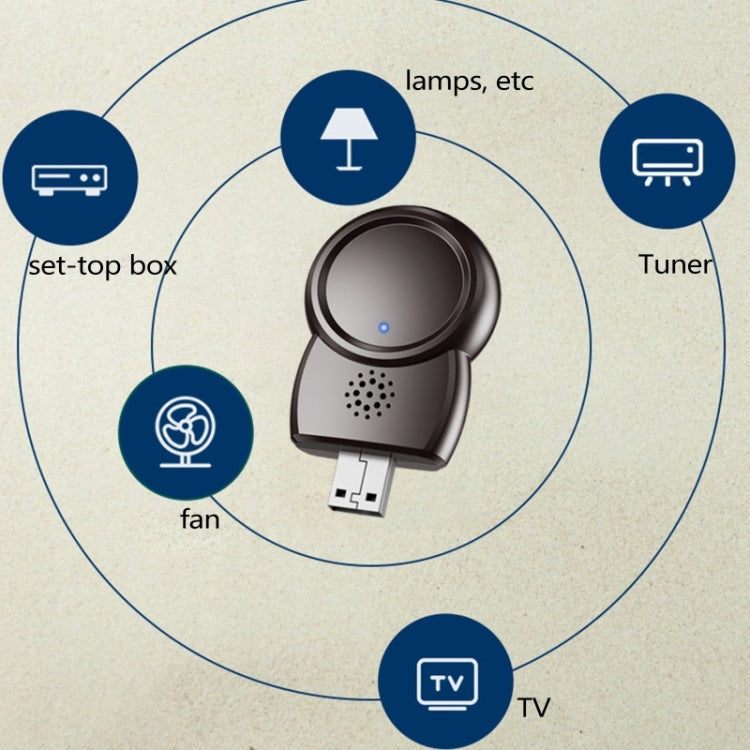 SL06  Intelligent Voice Remote Control For Infrared Home Appliance(English Version) Eurekaonline