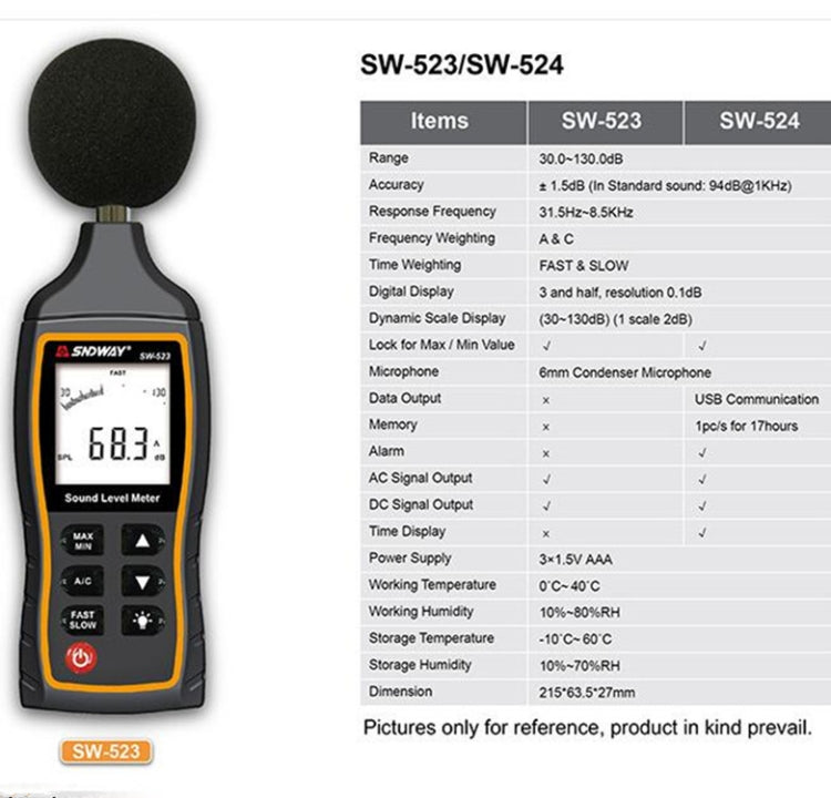 SNDWAY Handheld High Precision Noise Decibel Meter, Model:SW523 Eurekaonline