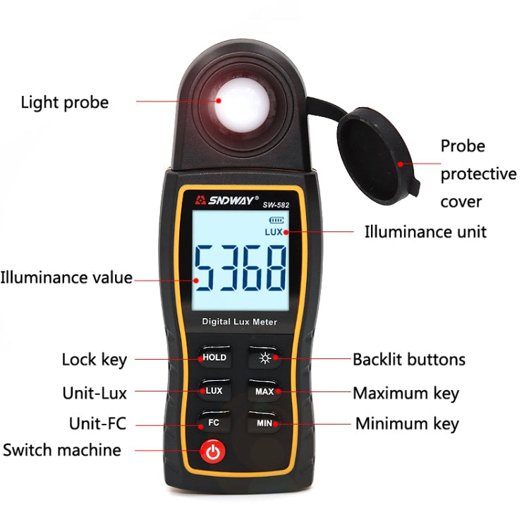 SNDWAY SW582 Handheld Digital Illuminance Meter High-Precision Digital Light Meter(SW582) Eurekaonline