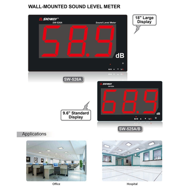 SNDWAY Wall-mounted 30~130dB Large Screen Digital Display Noise Decibel Monitoring Testers, Specification:SW526A 18 inch Display Eurekaonline