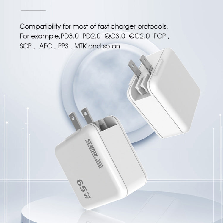 STARTRC GaN 65W Constant Voltage Smart QC 3.0 Fast Charger for DJI Mavic 3(US Plug) Eurekaonline