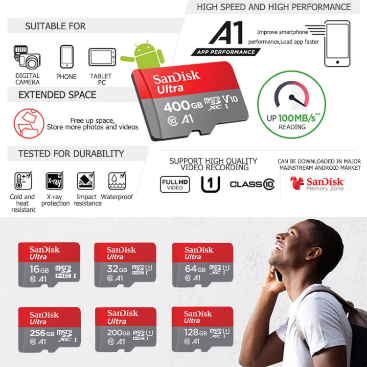 SanDisk A1 Monitoring Recorder SD Card High Speed Mobile Phone TF Card Memory Card, Capacity: 512GB-100M/S Eurekaonline