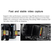 SanDisk CFXPS-1067X High Speed CF Card Camera SLR Camera Memory Card CF-120M/S, Capacity: 128GB Eurekaonline