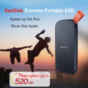 SanDisk E30 High Speed Compact USB3.2 Mobile SSD Solid State Drive, Capacity: 480GB Eurekaonline