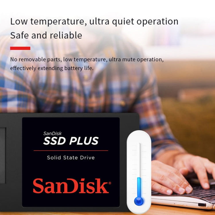 SanDisk SDSSDA 2.5 inch Notebook SATA3 Desktop Computer Solid State Drive, Capacity: 1TB Eurekaonline