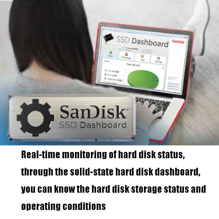 SanDisk SDSSDA 2.5 inch Notebook SATA3 Desktop Computer Solid State Drive, Capacity: 240GB Eurekaonline