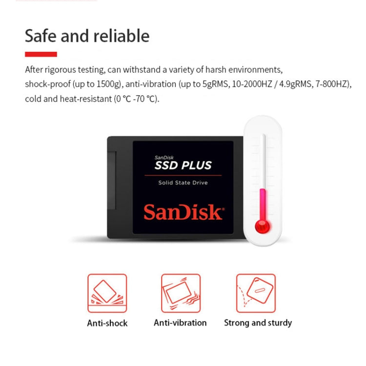 SanDisk SDSSDA 2.5 inch Notebook SATA3 Desktop Computer Solid State Drive, Capacity: 480GB Eurekaonline