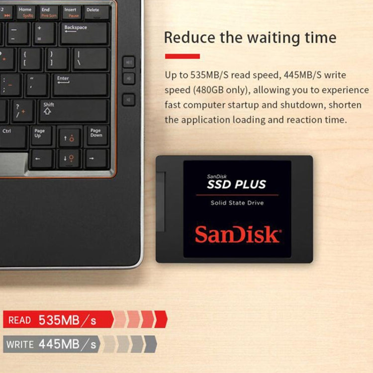 SanDisk SDSSDA 2.5 inch Notebook SATA3 Desktop Computer Solid State Drive, Capacity: 480GB Eurekaonline