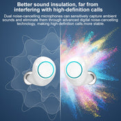 Sanag J2 Stereo Noise Reduction True Wireless Bluetooth Game Headset(Blue) Eurekaonline
