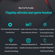 Sanag Xpro Stereo Noise Reduction Wireless Bluetooth Game Headset(Grey) Eurekaonline