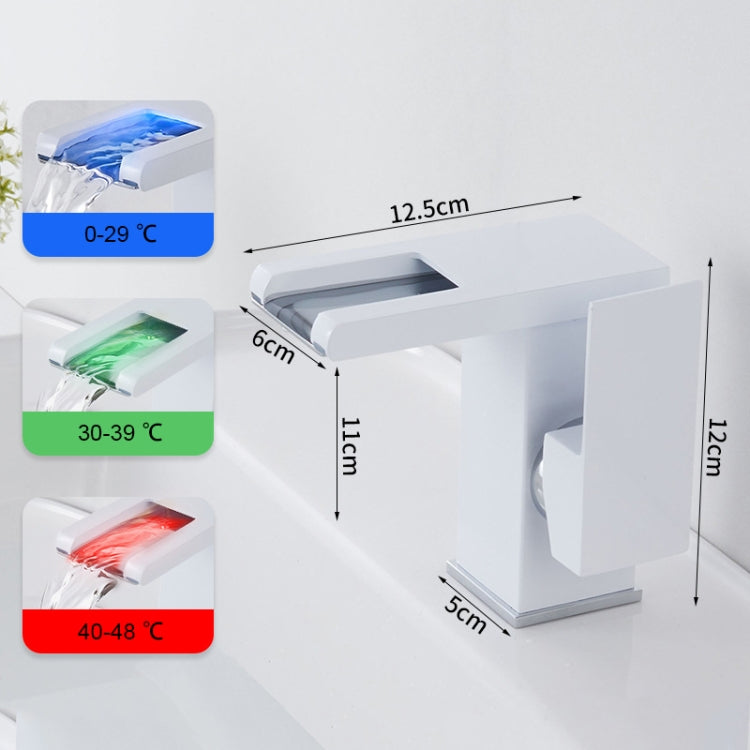 Smart Color-changing Temperature Recognition Faucet, Specification: A Style Eurekaonline