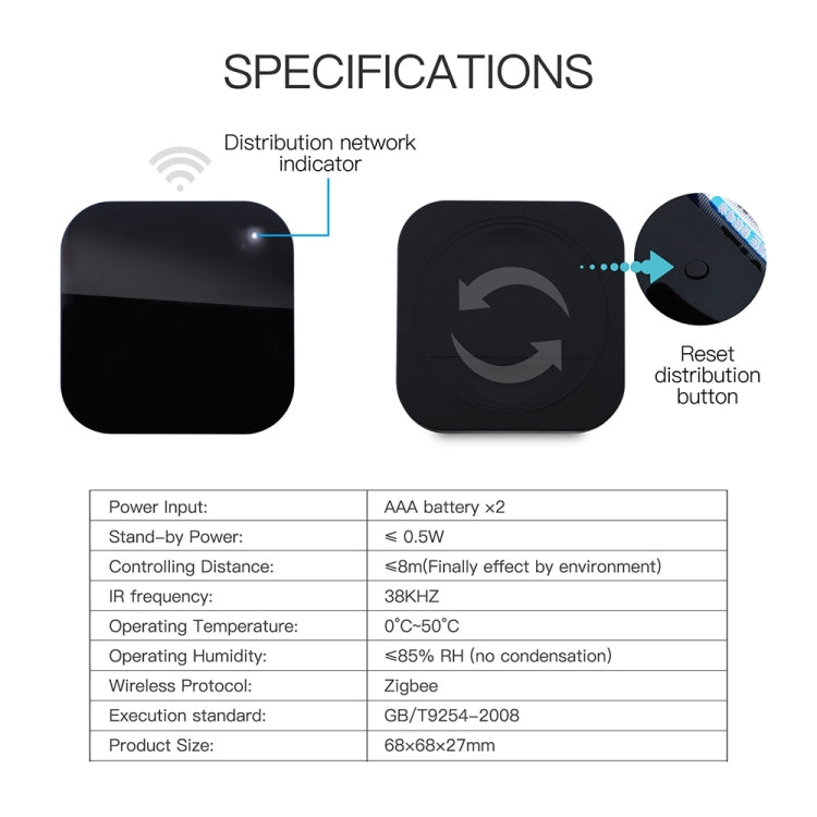 Smart Home Voice Control Infrared Remote Control(UFO-R11) Eurekaonline