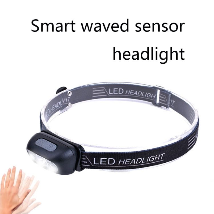 Smart Sensor Outdoor USB Headlight LED Portable Strong Light Night Running Headlight, Colour: Black 5W 140LM Eurekaonline