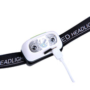 Smart Sensor Outdoor USB Headlight LED Portable Strong Light Night Running Headlight, Colour: Black 5W 140LM Eurekaonline
