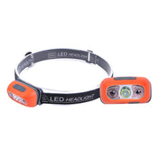 Smart Sensor Outdoor USB Headlight LED Portable Strong Light Night Running Headlight, Colour: Orange 3W 100LM Eurekaonline