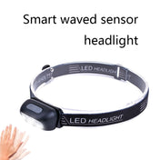 Smart Sensor Outdoor USB Headlight LED Portable Strong Light Night Running Headlight, Colour: Orange 5W 140LM Eurekaonline