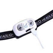 Smart Sensor Outdoor USB Headlight LED Portable Strong Light Night Running Headlight, Colour: White 5W 140LM Eurekaonline