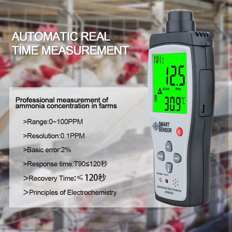 SmartSensor AR8500 Handheld Ammonia Gas NH3 Detector Meter Eurekaonline