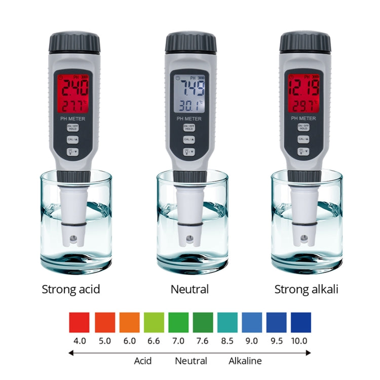 SmartSensor PH818 PH Water Quality Tester Pen Eurekaonline