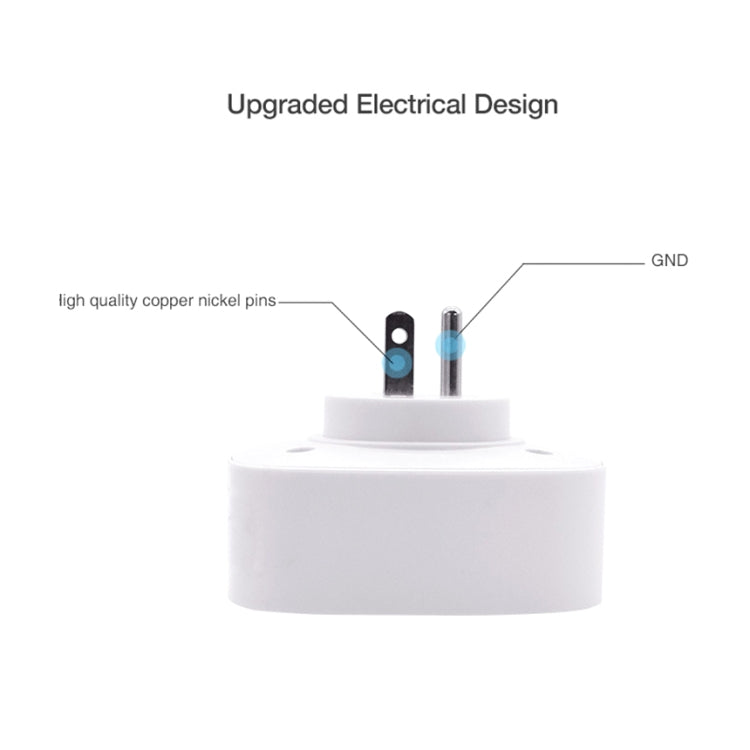 Sonoff 10A WiFi Remote Control Smart Power Socket Works with Amazon Alexa & Google Assistant, AC 85-265V (White) Eurekaonline