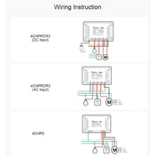 Sonoff 4CHPROR3 Mobile Phone Smart Home Switch Four-way Controller, Support Long-range Control Timing Eurekaonline