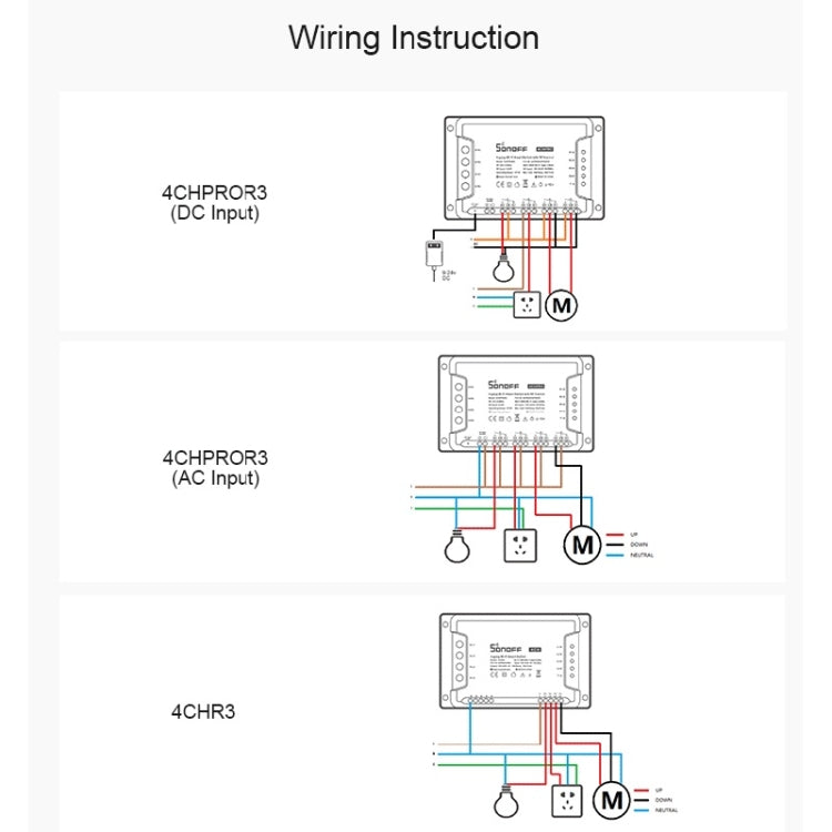 Sonoff 4CHPROR3 Mobile Phone Smart Home Switch Four-way Controller, Support Long-range Control Timing Eurekaonline