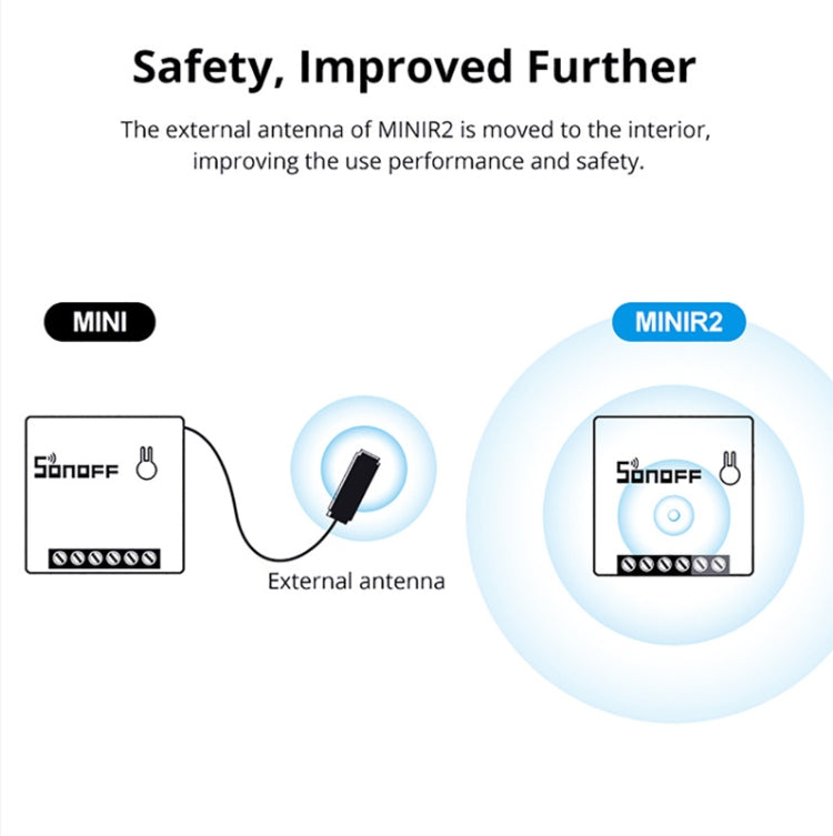 Sonoff MINIR2 Dual-Control WIFI Smart Switch DIY Small Modification Parts Eurekaonline